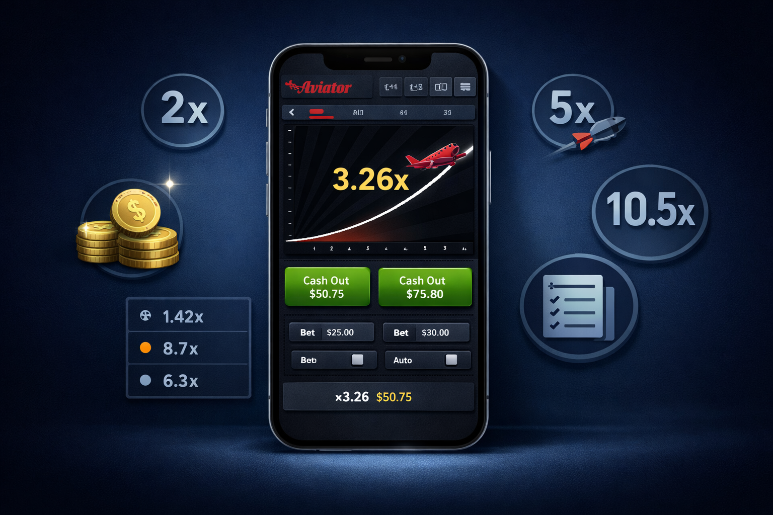 All about the Aviator Crash Game